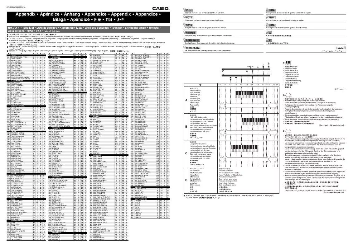 Mode d'emploi CASIO CTK-3000