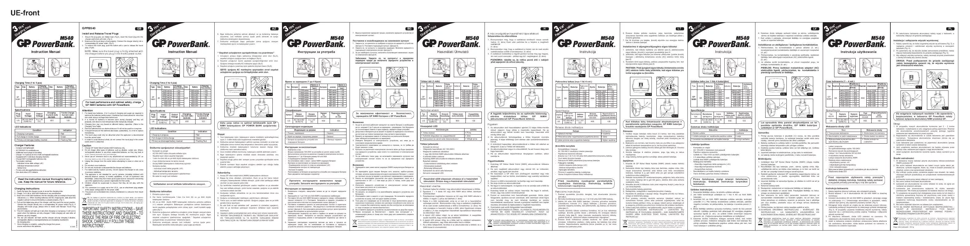 Mode d'emploi GP BATTERIES PB540