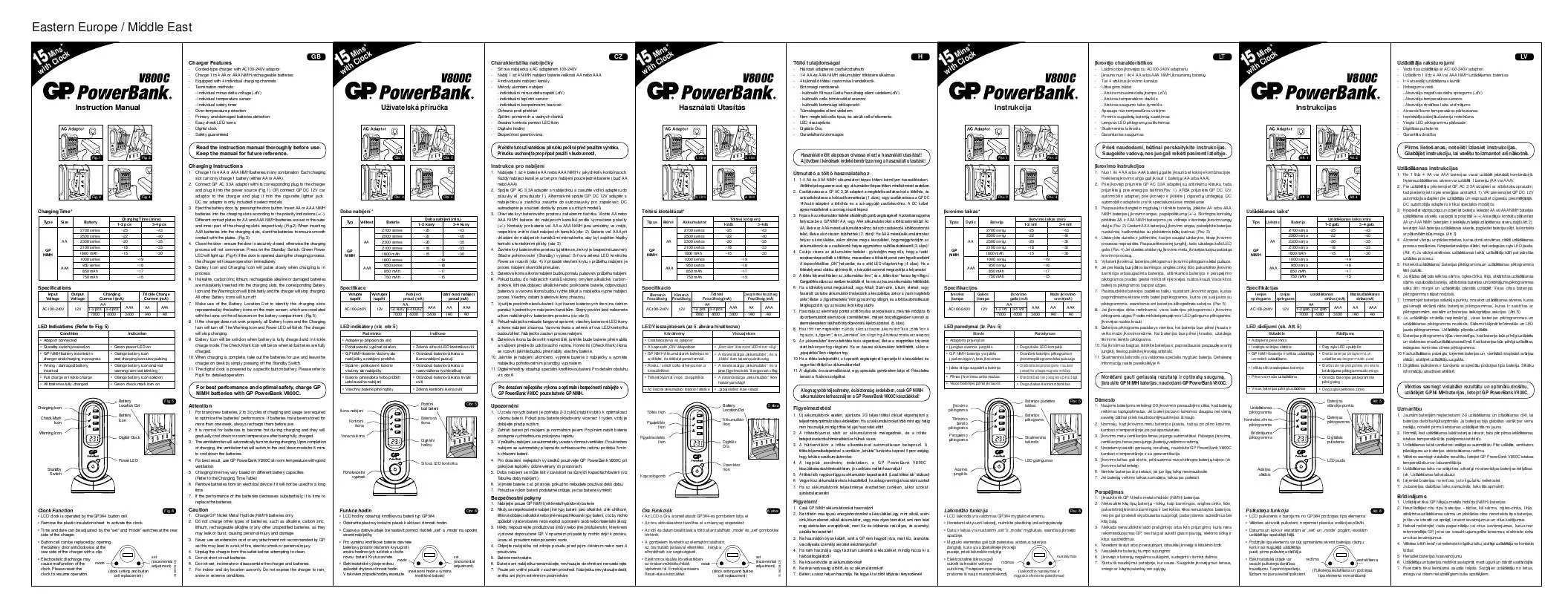 Mode d'emploi GP BATTERIES PB80