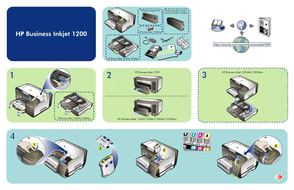 Mode d'emploi HP BUSINESS INKJET 1200