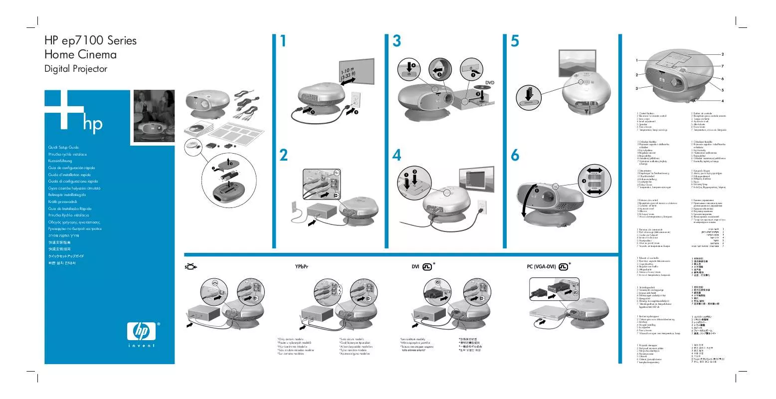 Mode d'emploi HP EP7110 HOME CINEMA DIGITAL PROJECTOR