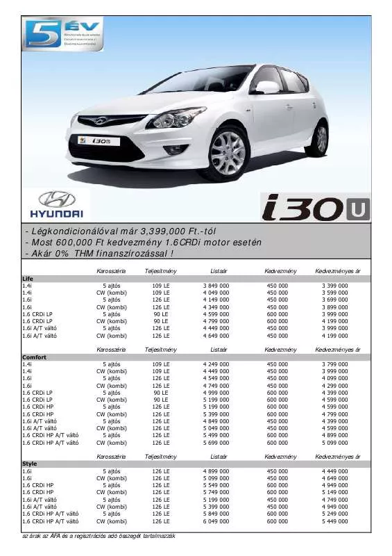 Mode d'emploi HYUNDAI I30U