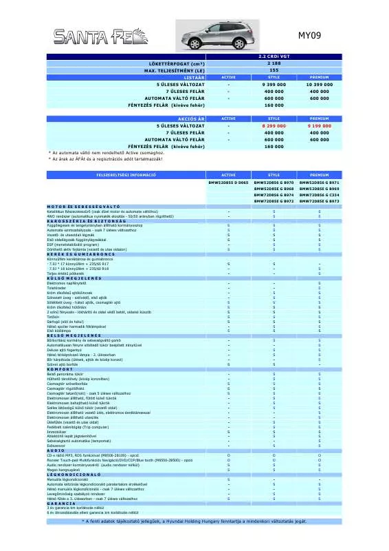 Mode d'emploi HYUNDAI SANTAFE