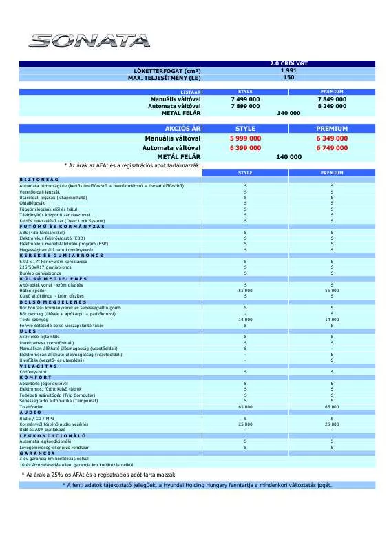 Mode d'emploi HYUNDAI SONATA