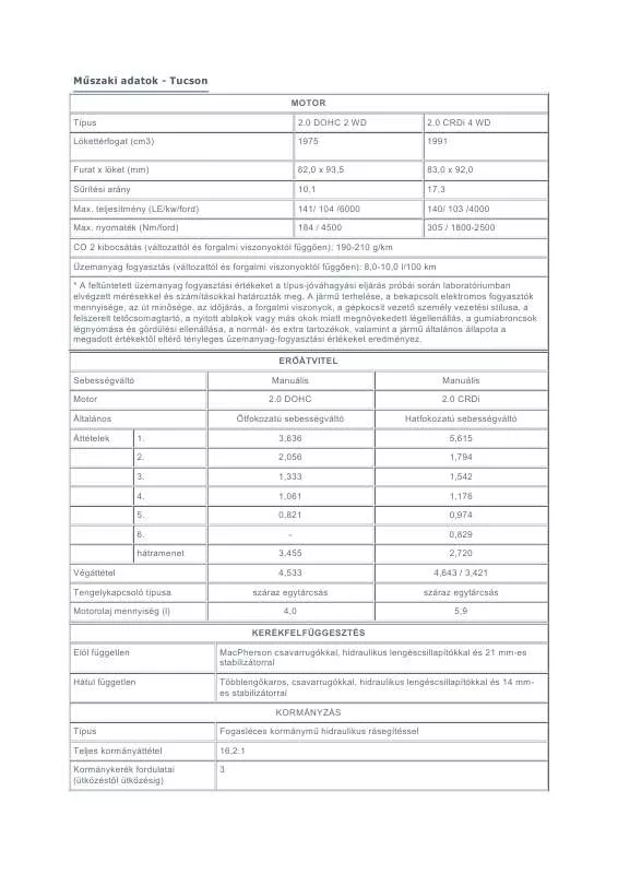 Mode d'emploi HYUNDAI TUCSON