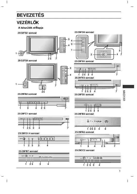 Mode d'emploi LG 29FB5RLX