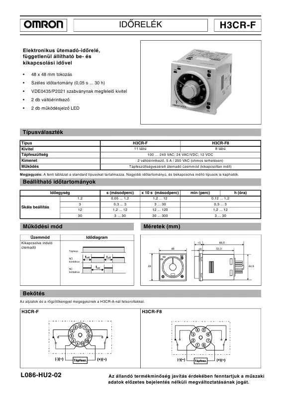 Mode d'emploi OMRON H3CR-F