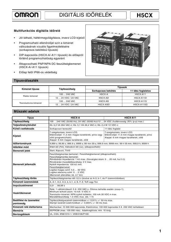 Mode d'emploi OMRON H5CX