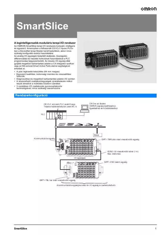 Mode d'emploi OMRON SMARTSLICE