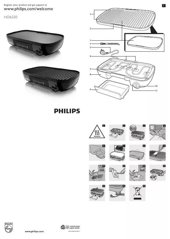 Mode d'emploi PHILIPS HD6320