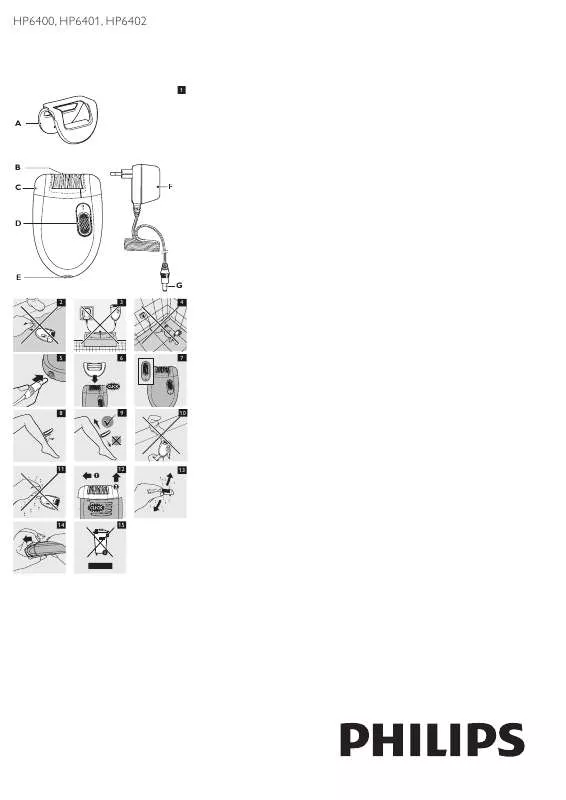 Mode d'emploi PHILIPS HP 6401