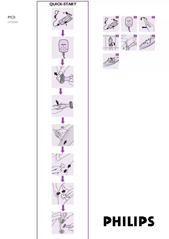 Mode d'emploi PHILIPS HP6350