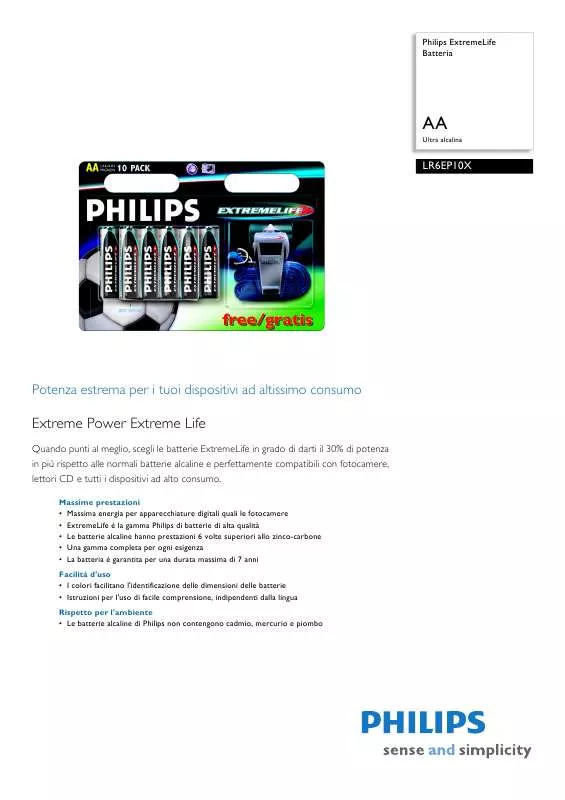 Mode d'emploi PHILIPS PAC021