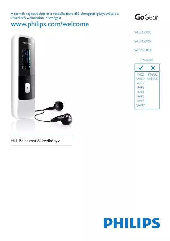 Mode d'emploi PHILIPS SA3MXX04KA