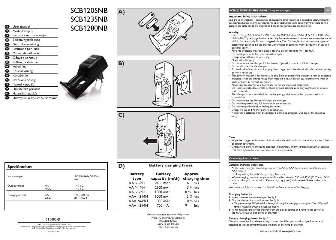 Mode d'emploi PHILIPS SCB1280NB