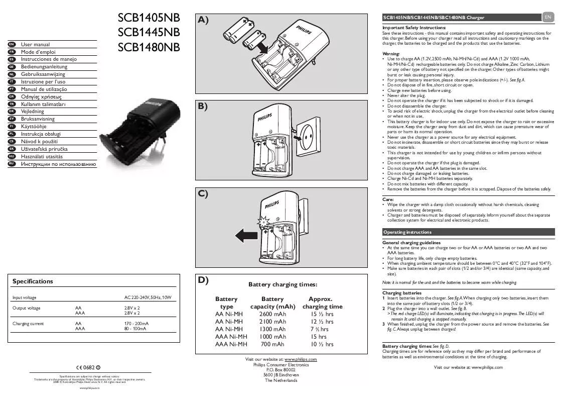 Mode d'emploi PHILIPS SCB1445NB