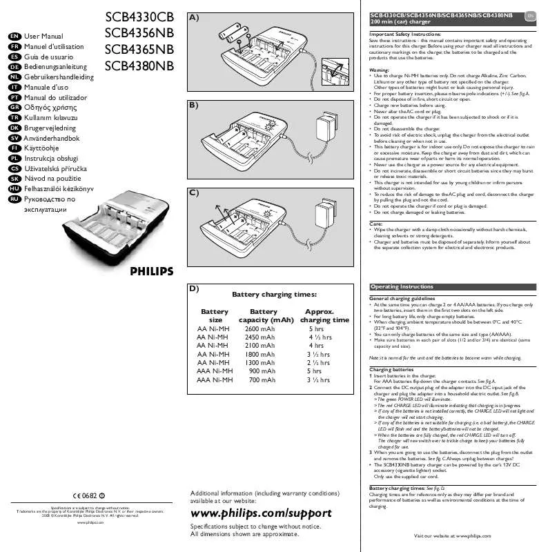 Mode d'emploi PHILIPS SCB4356NB