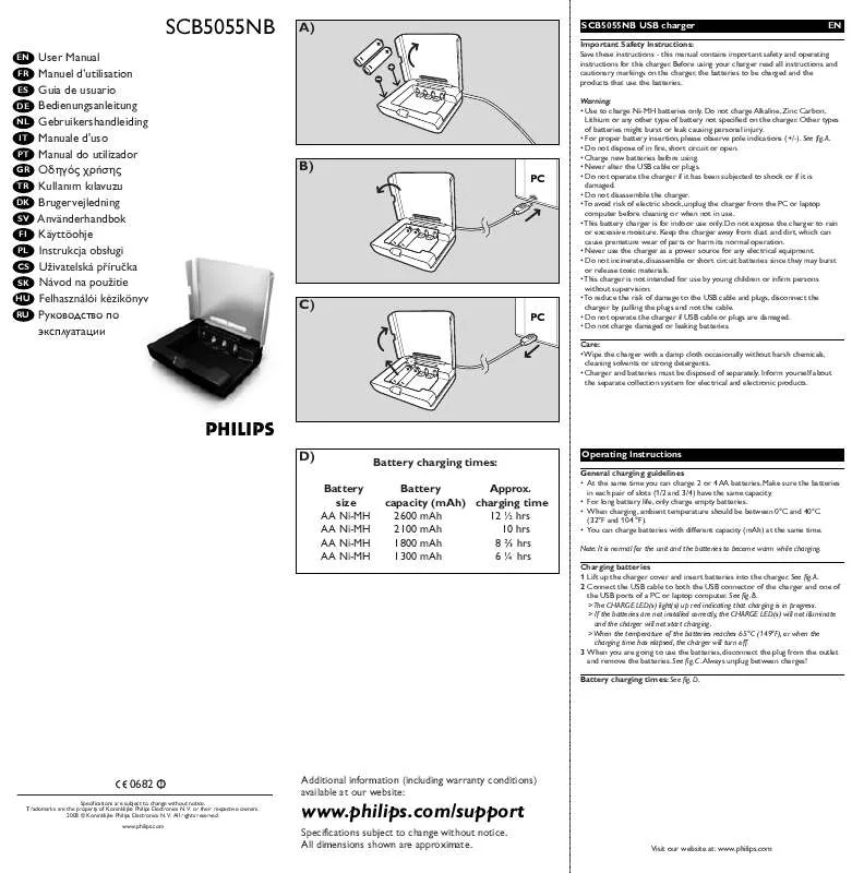 Mode d'emploi PHILIPS SCB5055NB