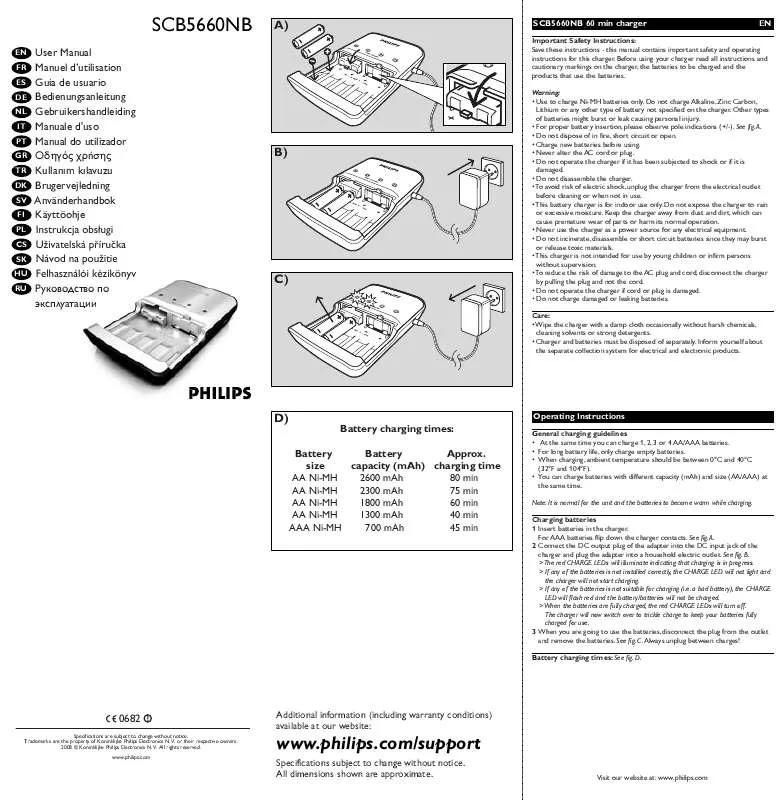 Mode d'emploi PHILIPS SCB5660NB