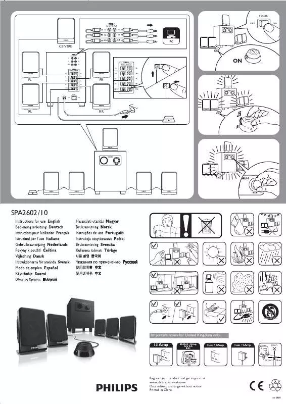 Mode d'emploi PHILIPS SPA 2602