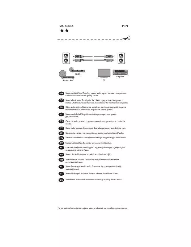 Mode d'emploi PHILIPS SWA4524S