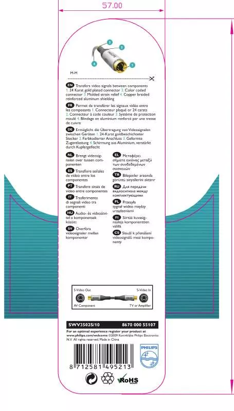 Mode d'emploi PHILIPS SWV3502S