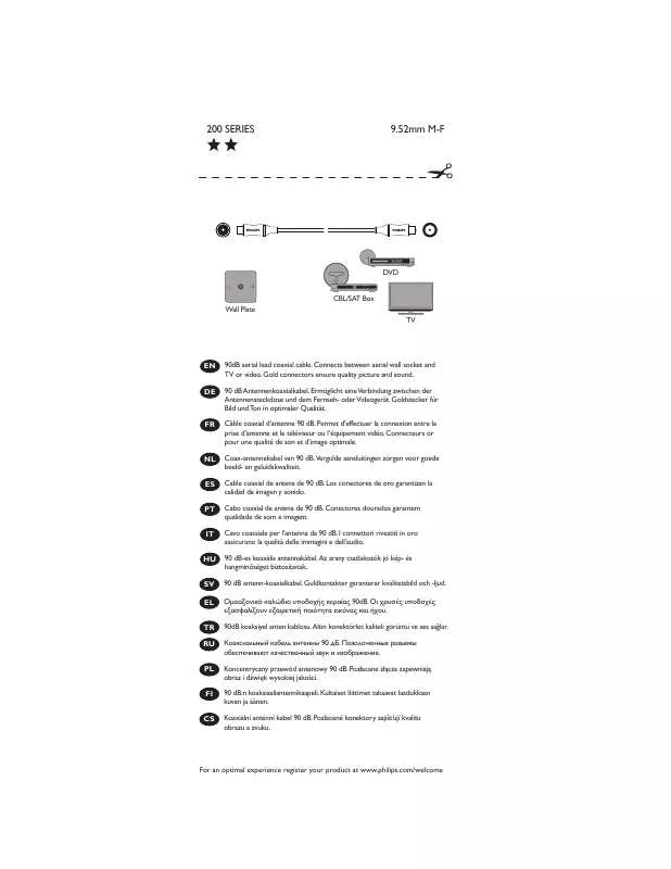 Mode d'emploi PHILIPS SWV4112S