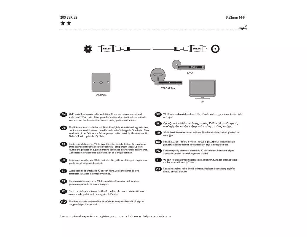 Mode d'emploi PHILIPS SWV4134S