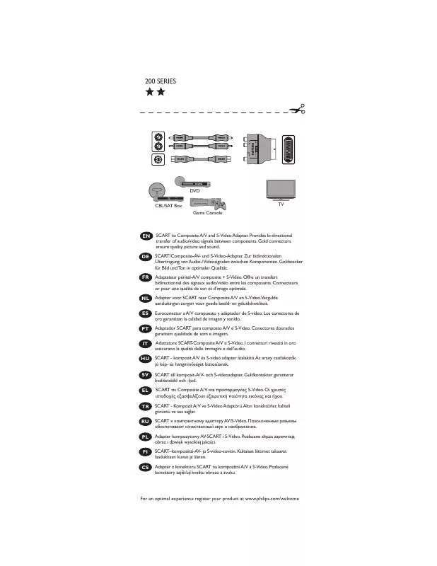 Mode d'emploi PHILIPS SWV4562S