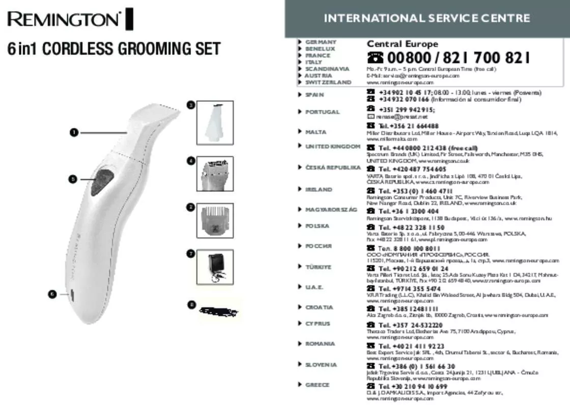 Mode d'emploi REMINGTON WPG 2000 BIKINI