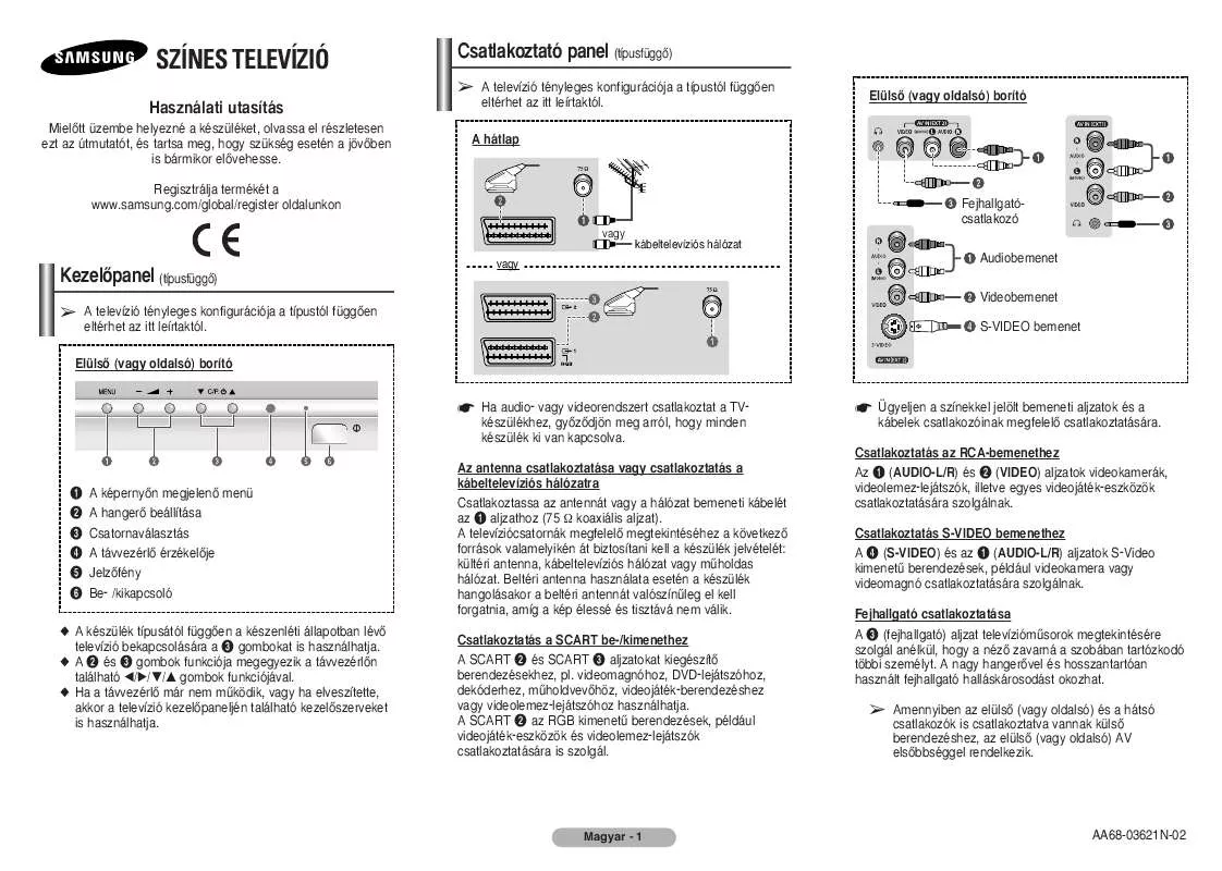 Mode d'emploi SAMSUNG CW-21M023N