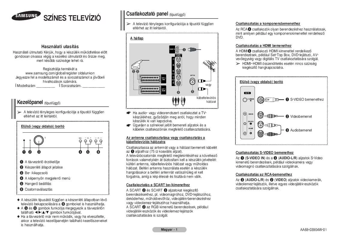 Mode d'emploi SAMSUNG CW-29Z508T