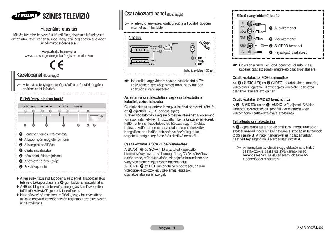 Mode d'emploi SAMSUNG CW-29A114V