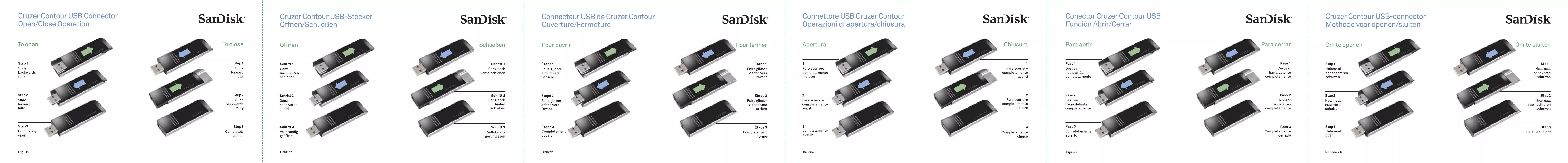 Mode d'emploi SANDISK CRUZER CONTOUR OPEN/CLOSE