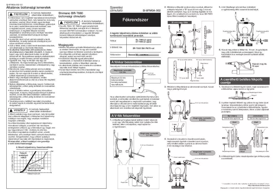 Mode d'emploi SHIMANO SI-8FM0A