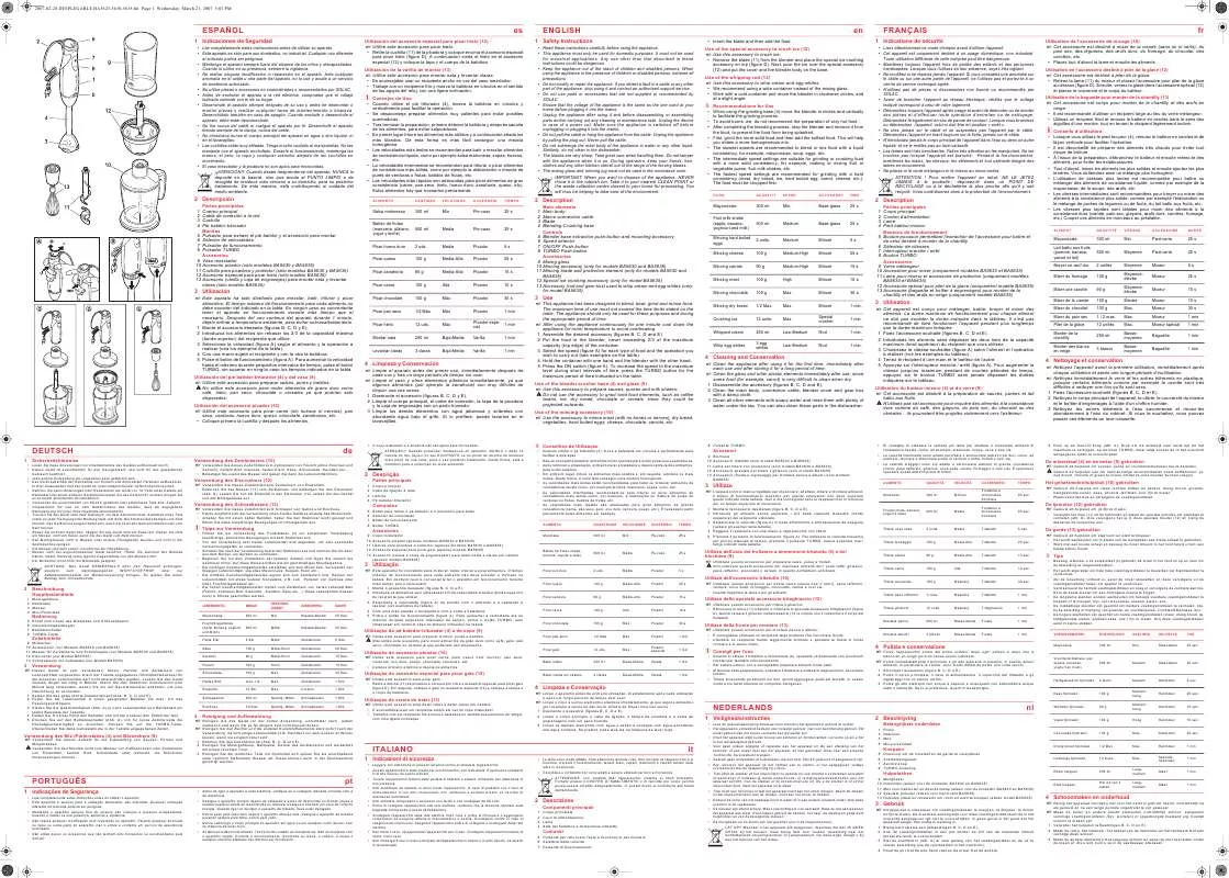 Mode d'emploi SOLAC BA5630