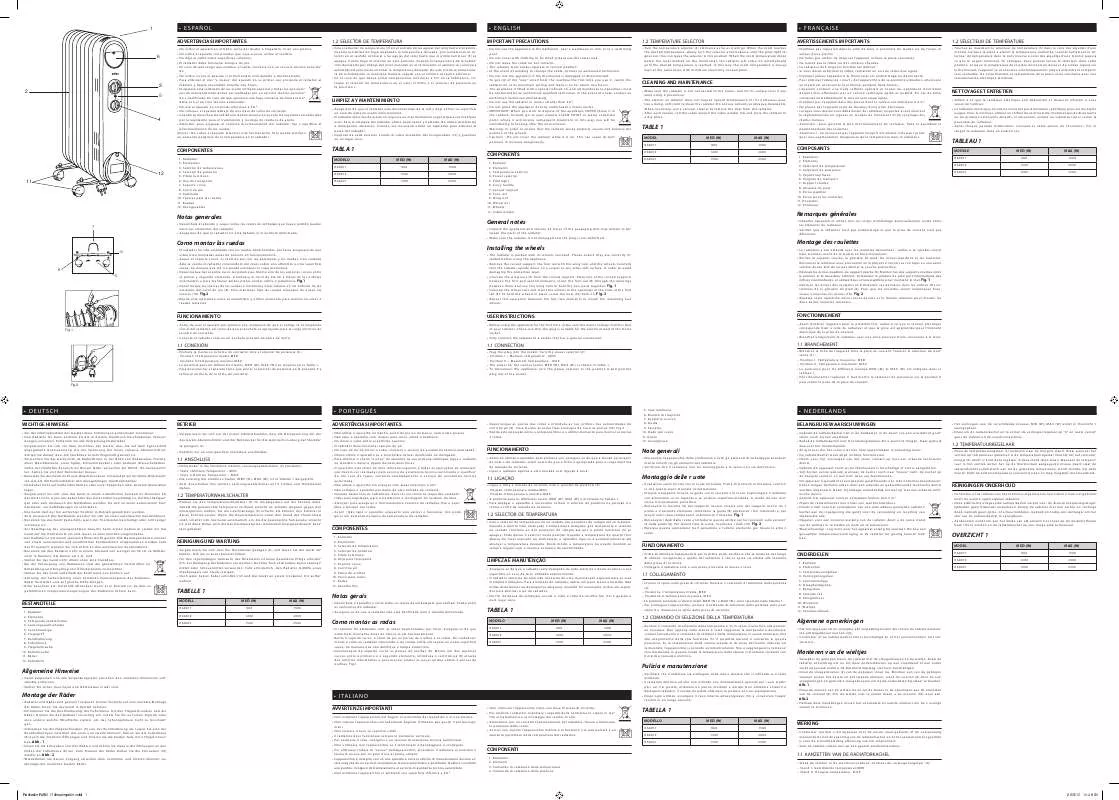 Mode d'emploi SOLAC RA8021