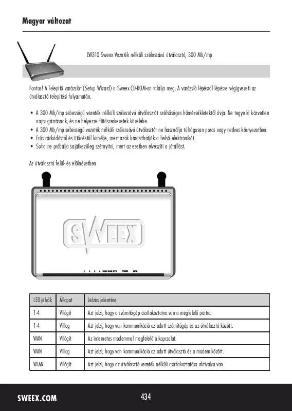 Mode d'emploi SWEEX LW310