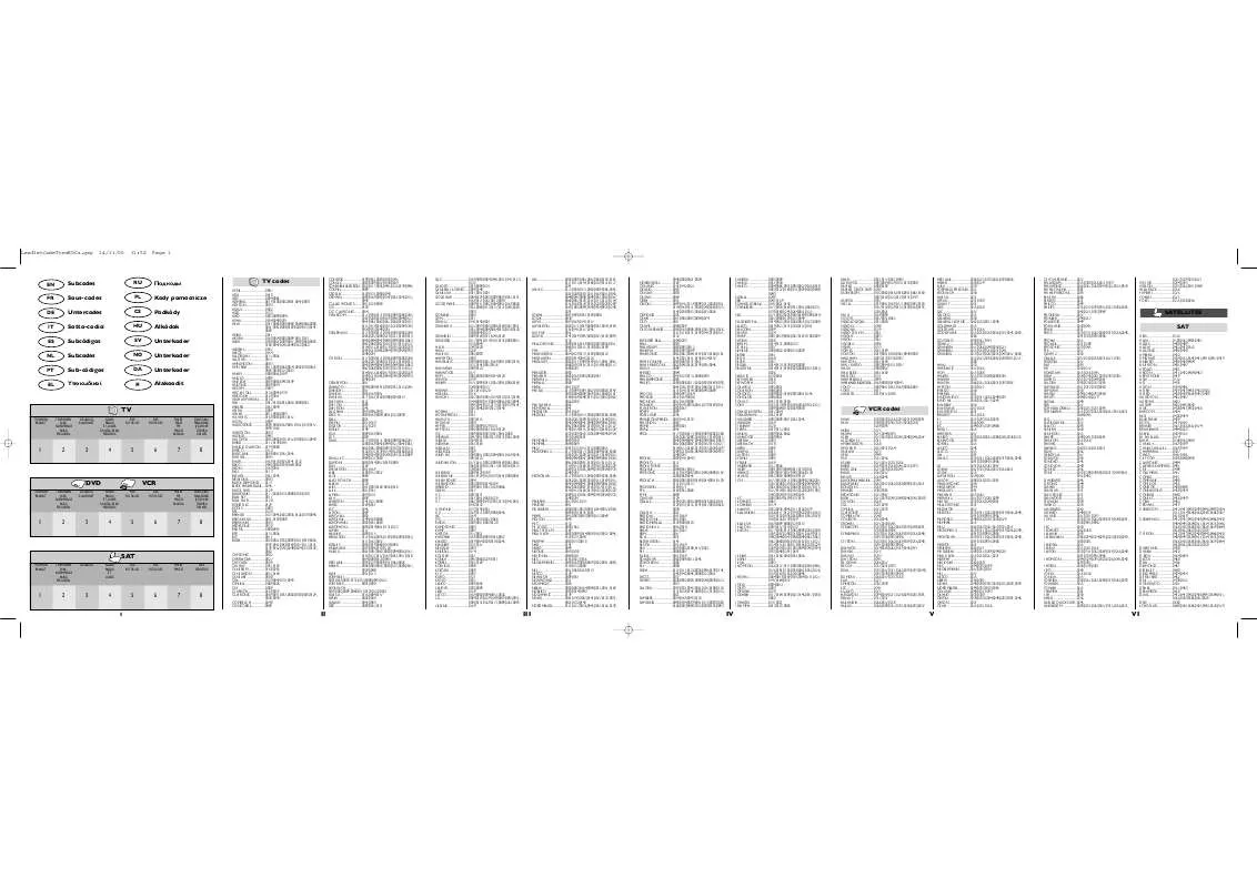 Mode d'emploi THOMSON ROC 4207