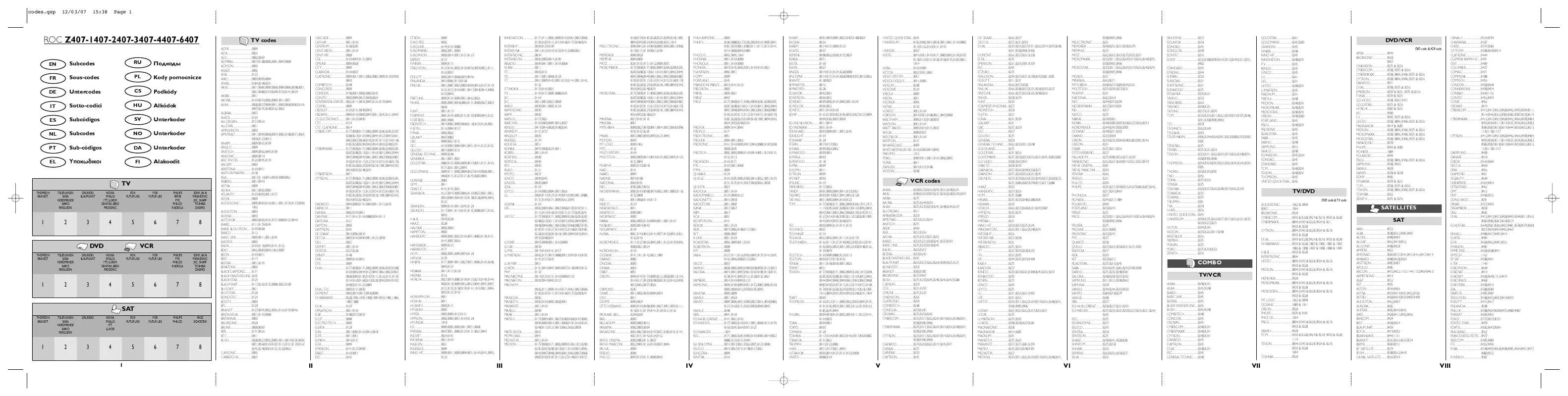 Mode d'emploi THOMSON ROC 6407